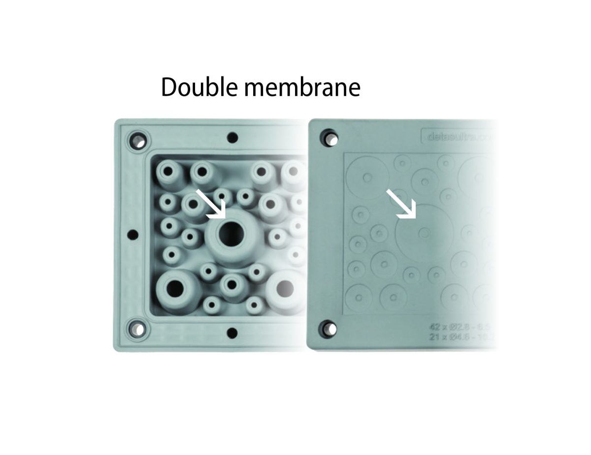 Des pdm kn membrane